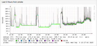 Screenshot from 2025-09-03 15-18-36.png